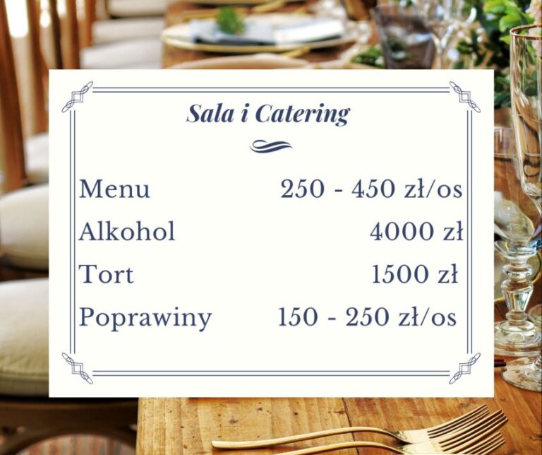 koszty wesela 2022 sala i catering Warszawa