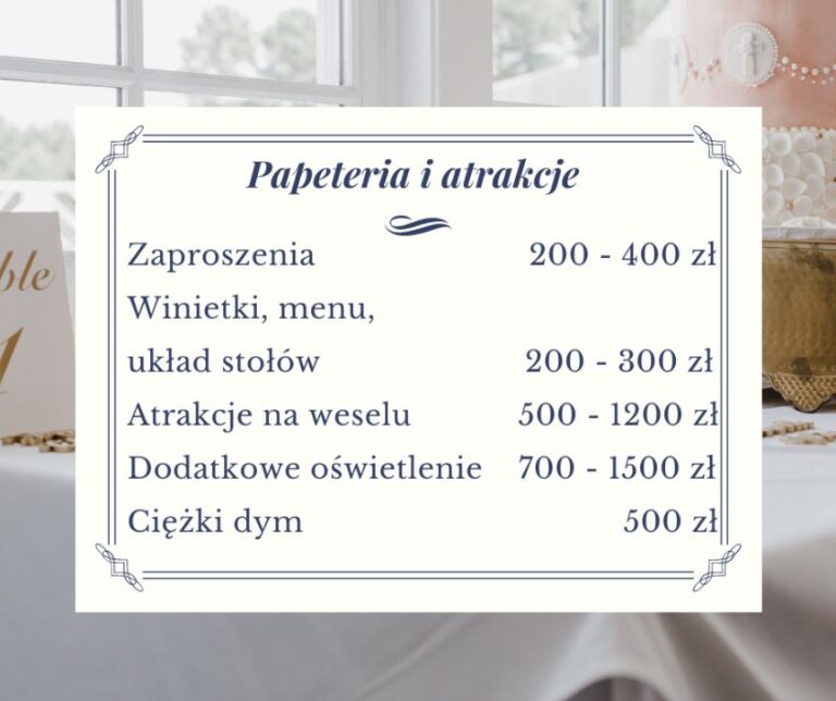 koszty zorganizowania wesela na 100 osób w Warszawie