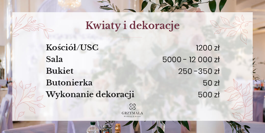 dekoracje weselne ceny 2023