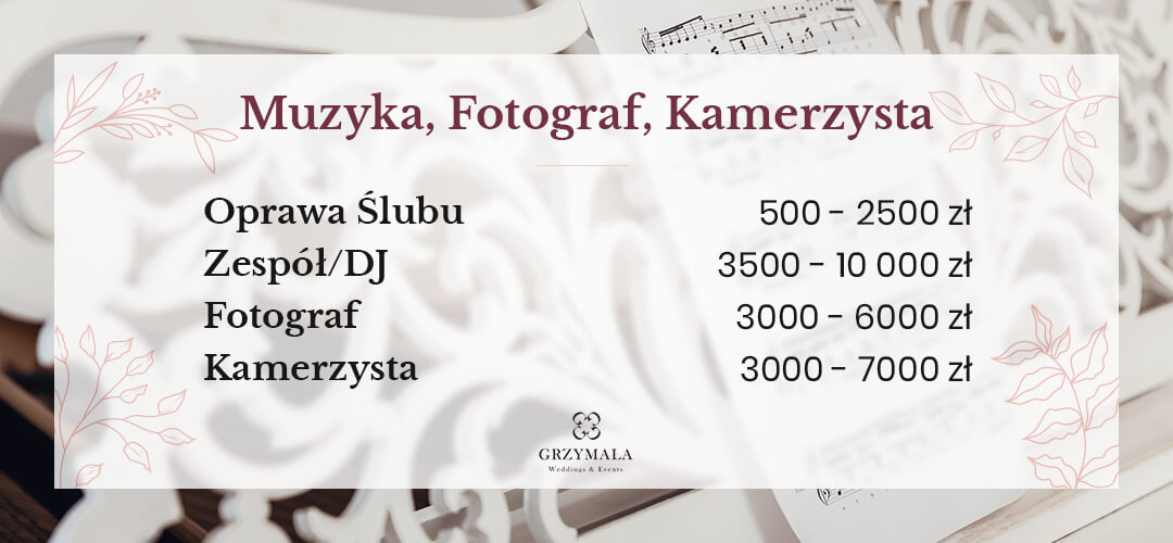 koszty wesela - zespół i fotograf 2023