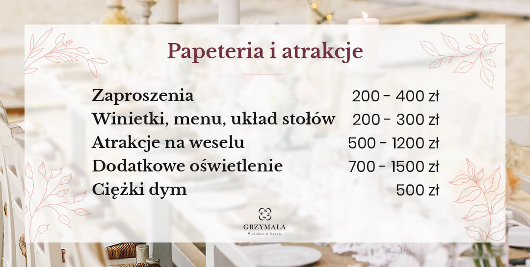 koszty zorganizowania wesela na 100 osób w Warszawie 2023