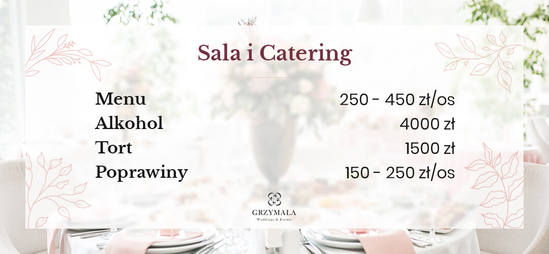 sala i catering - koszt wesela 2023