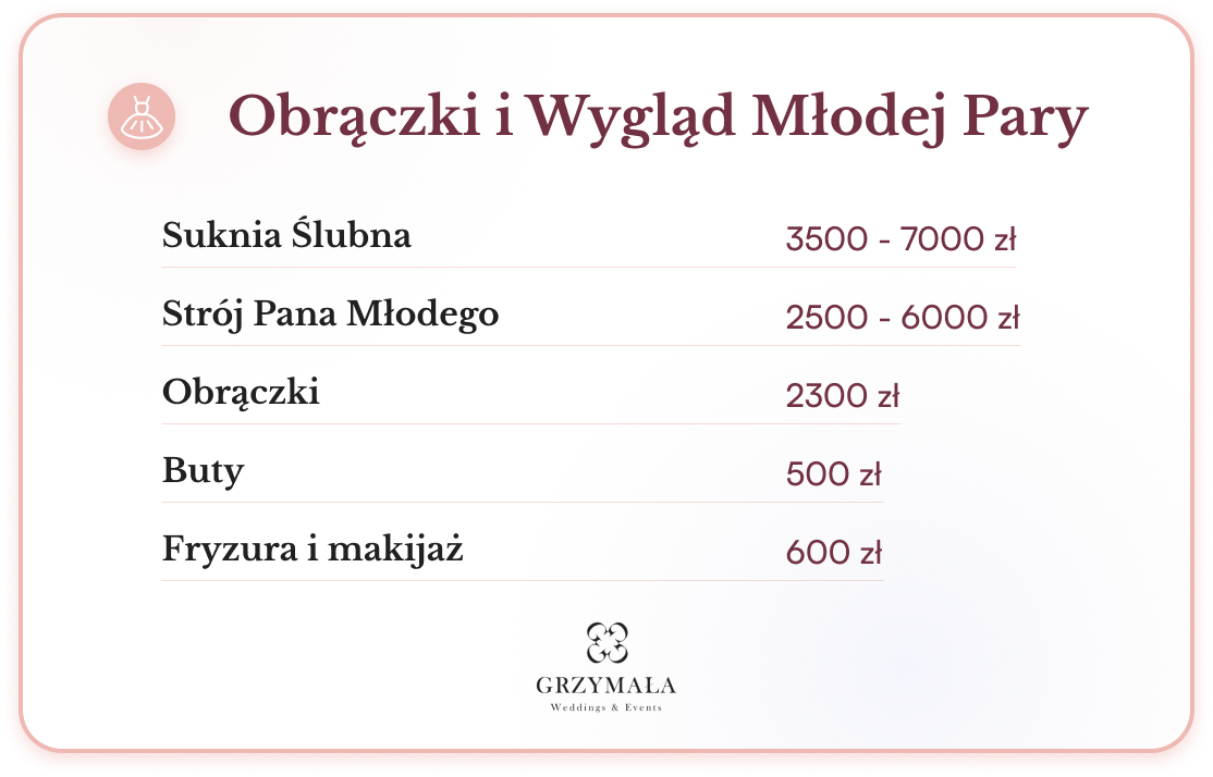 Obrączki i wygląd Młodej Pary 2024