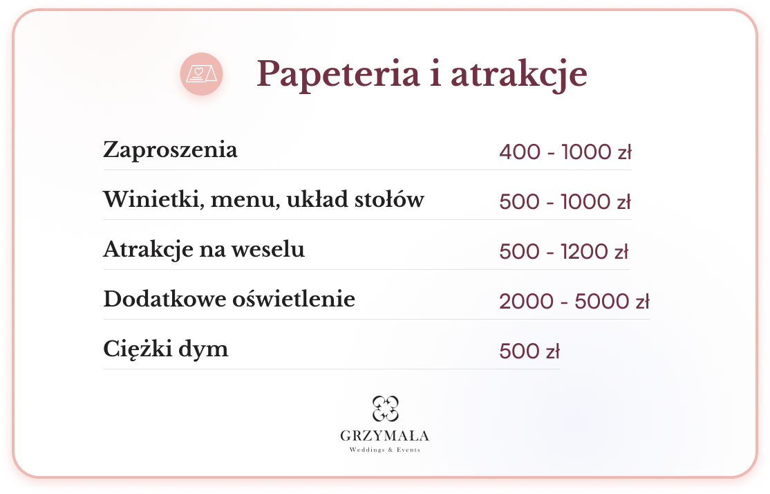 Papeteria i dekoracje 2024