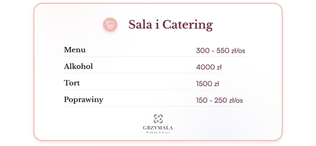 Sala i catering 2025