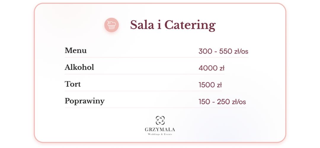 Sala i catering 2024