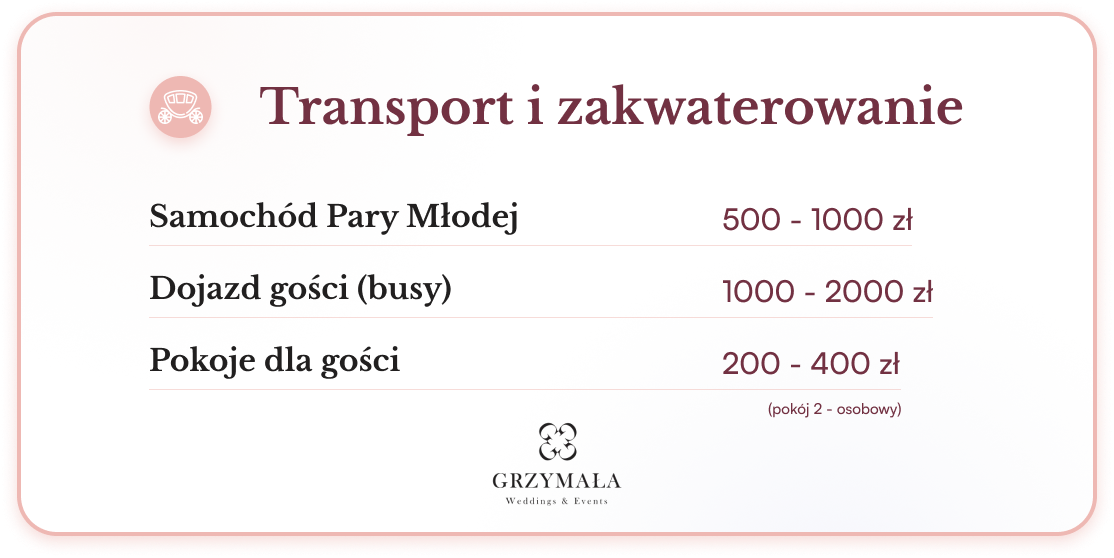 Transport i zakwaterowanie na weselu 2024